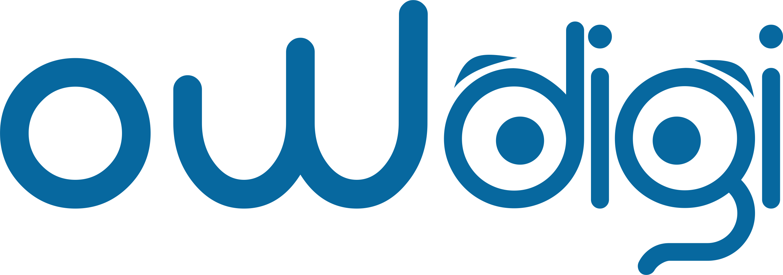 Owdigi Logo