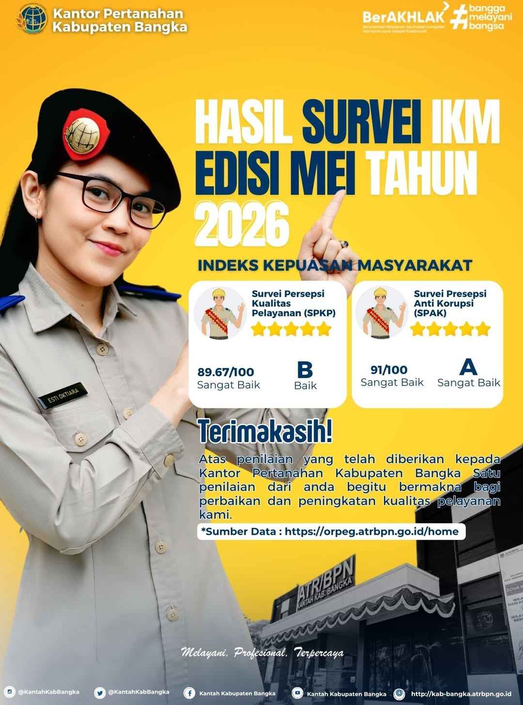 Hasil Survei IKM Edisi Mei Tahun 2026
