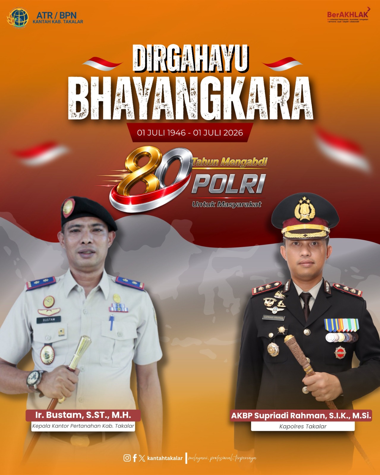 Dirgahayu Bhayangkara