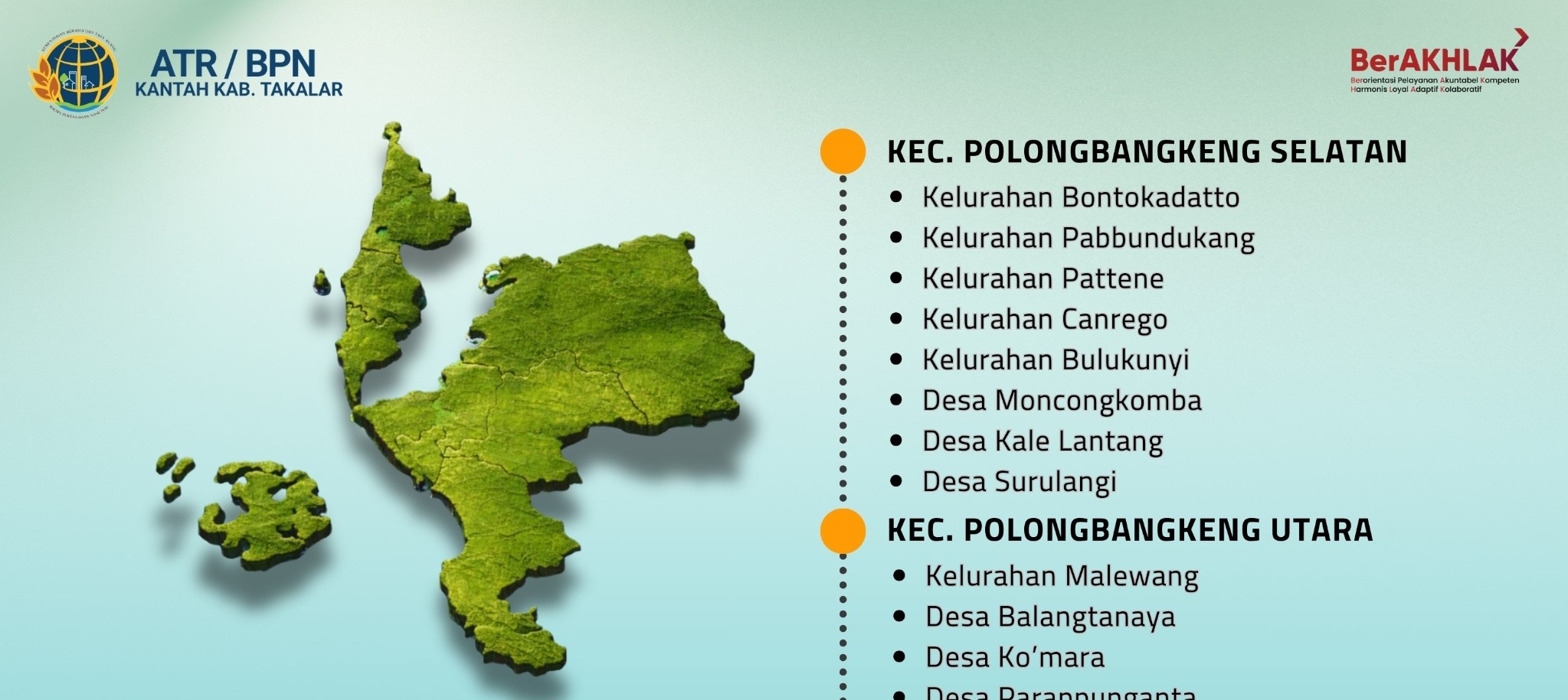 Lokasi PTSL Kabupaten Takalar 2026