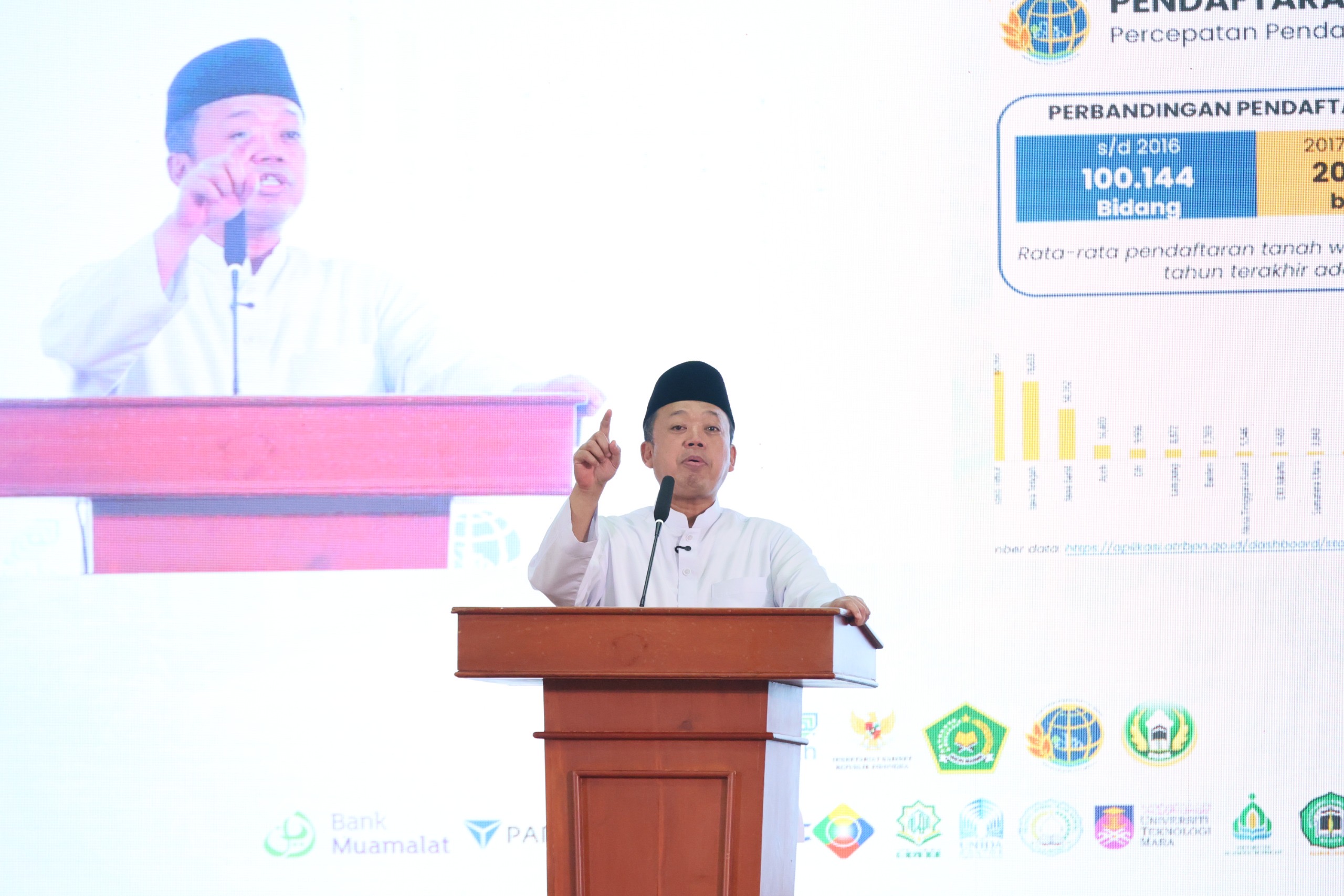 Meningkat 206%, Menteri Nusron Apresiasi Peran Nazir dalam Percepatan Sertipikasi Tanah Wakaf