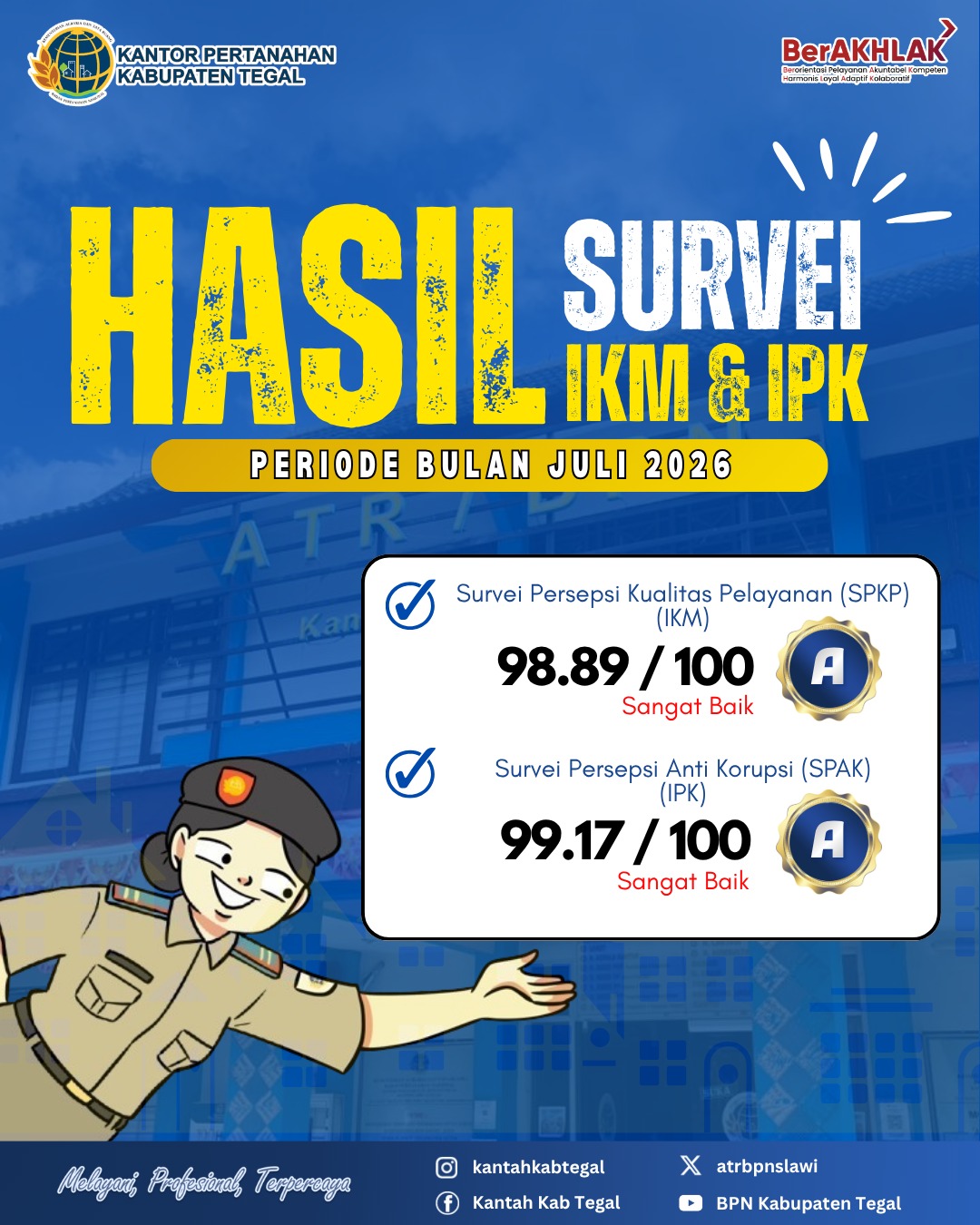 Hasil Survei Indeks Kepuasan Masyarakat dan Indeks Persepsi Anti Korupsi Bulan Juli 2026