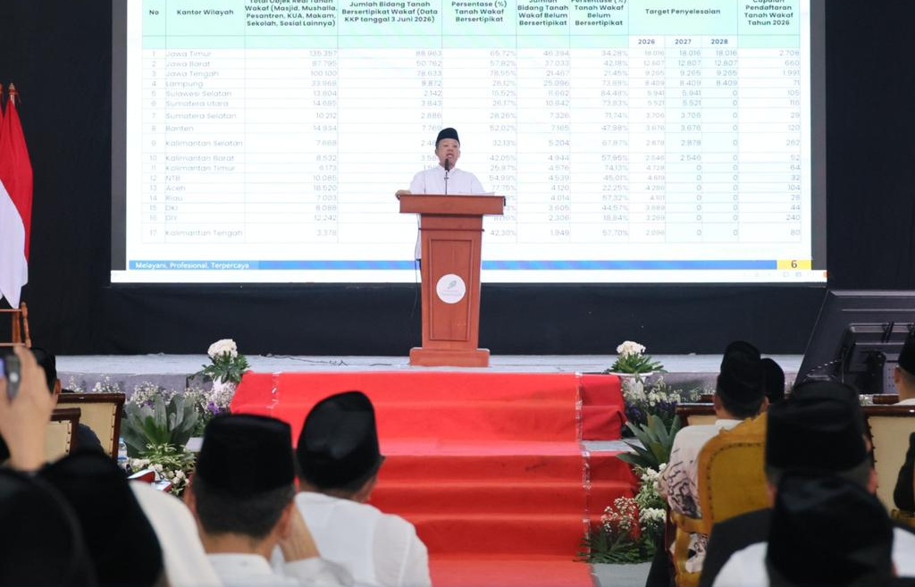 Meningkat 206%, Menteri Nusron Apresiasi Peran Nazir dalam Percepatan Sertipikasi Tanah Wakaf